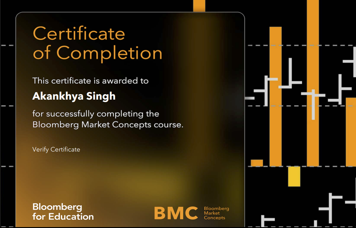 Bloomberg Market Concepts